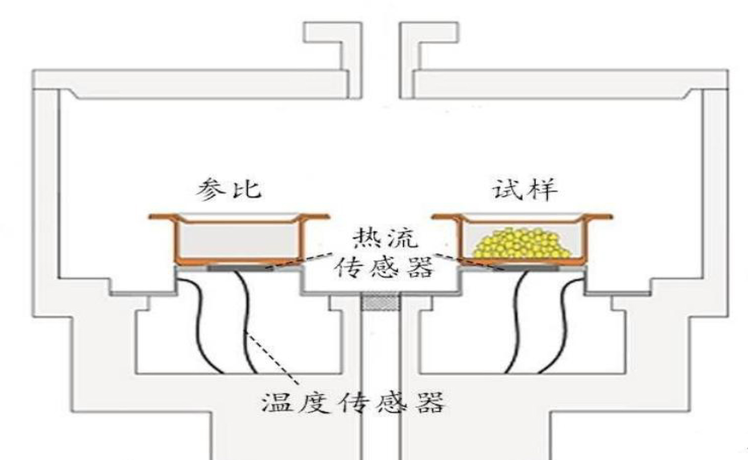 DSC测试胶水固化率-4.jpg